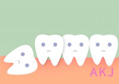 每个人都会长智齿？深圳拔智齿的牙科门诊有哪些？