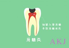 爱康健口腔|重视口腔健康，重视牙髓炎！
